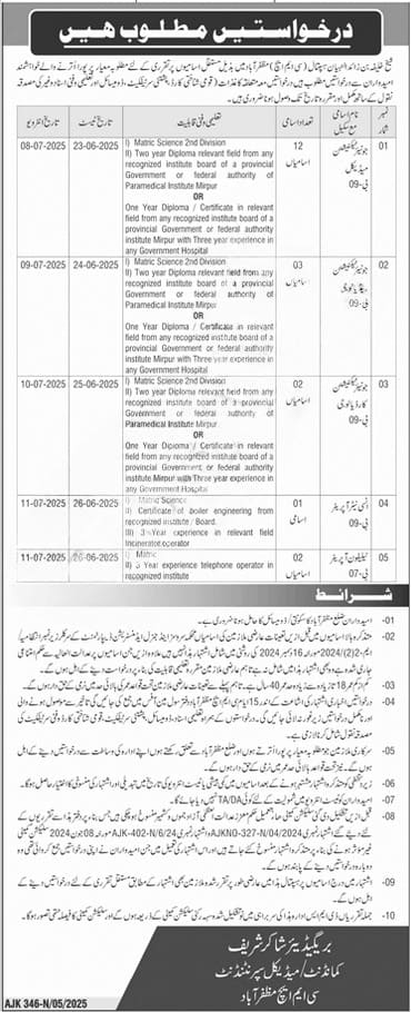 CMH Muzaffarabad Jobs
