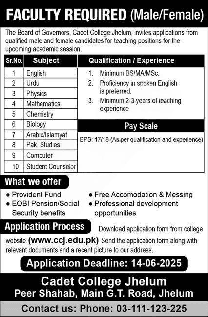 Cadet College Jhelum Jobs
