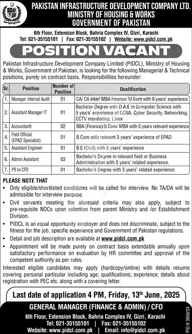 Ministry of Housing & Works Jobs