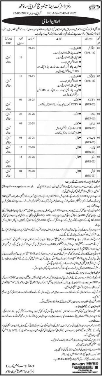 District and Session Court Karachi Jobs