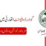 Gwadar Development Authority Jobs