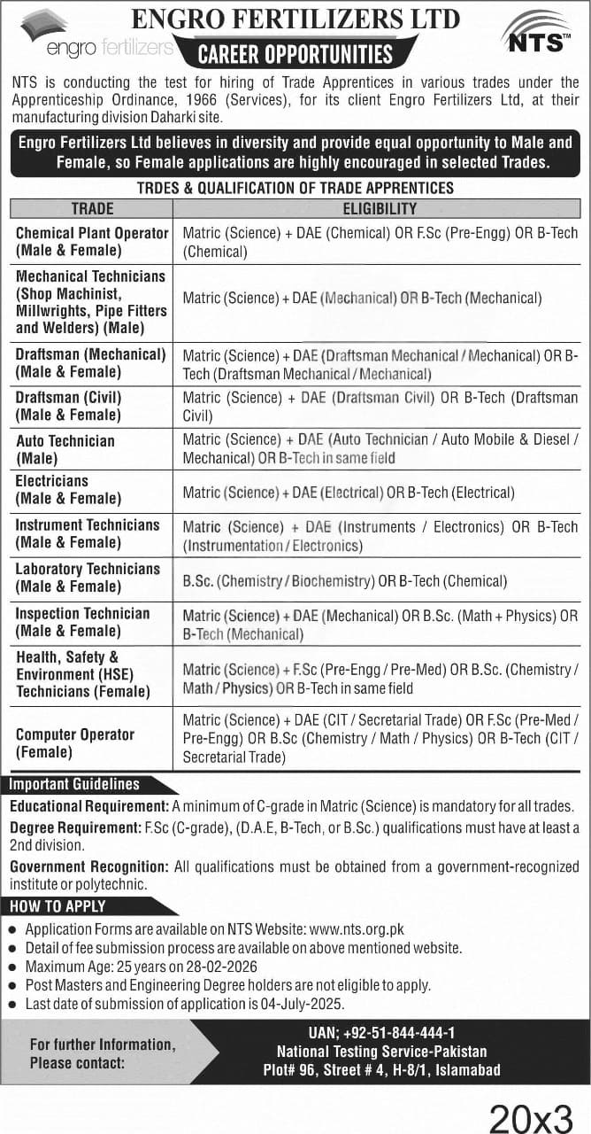 Engro Apprenticeship