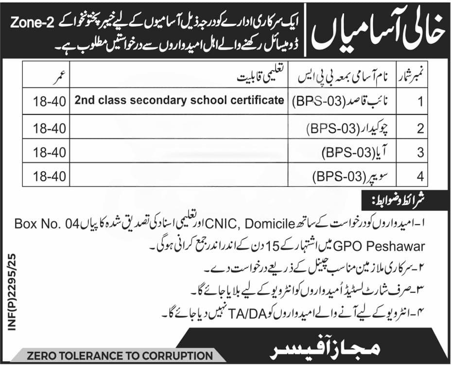 Govt of Khyber Pakhtunkhwa Jobs 2025
