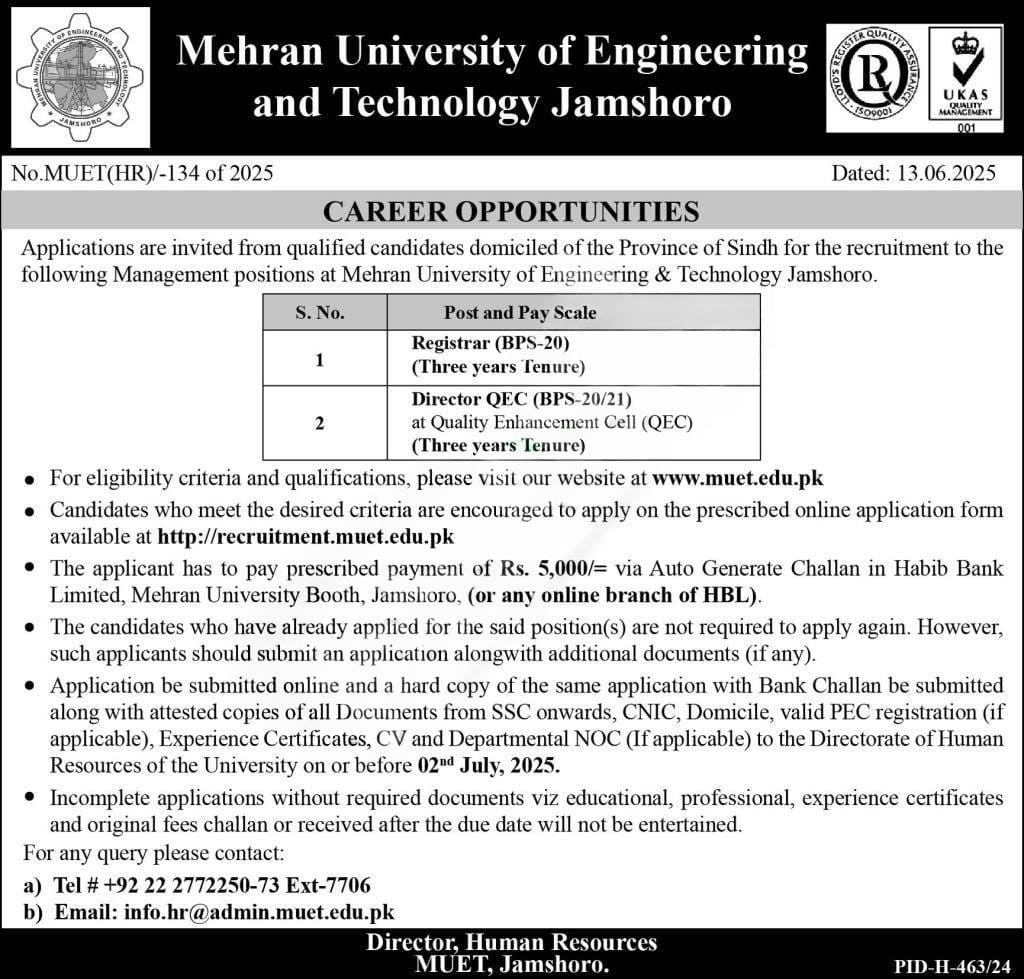 MUET Jamshoro Jobs 