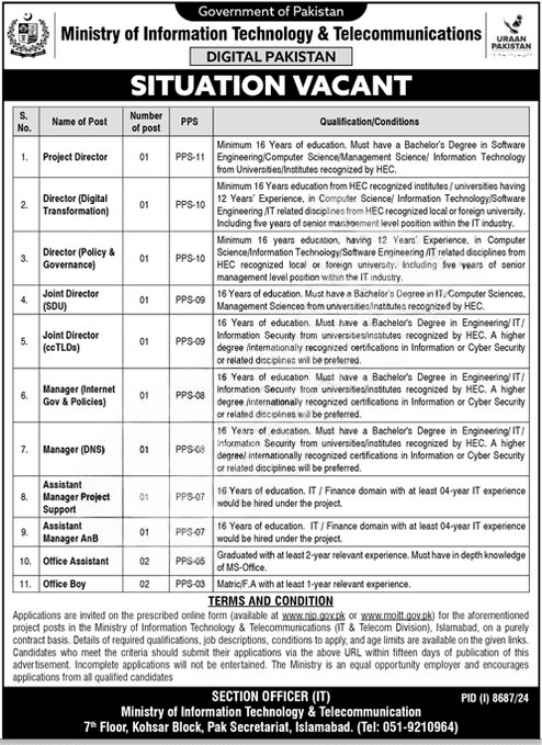 Ministry of Information Technology Jobs