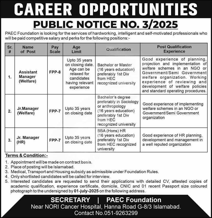 PAEC Foundation Jobs