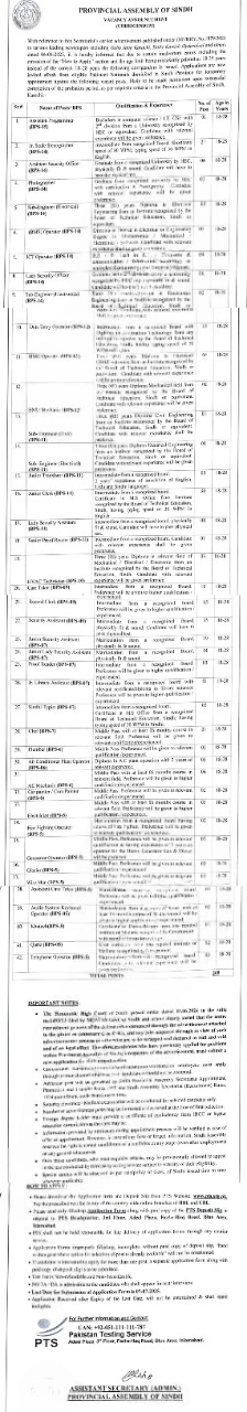 Provincial Assembly Sindh Jobs