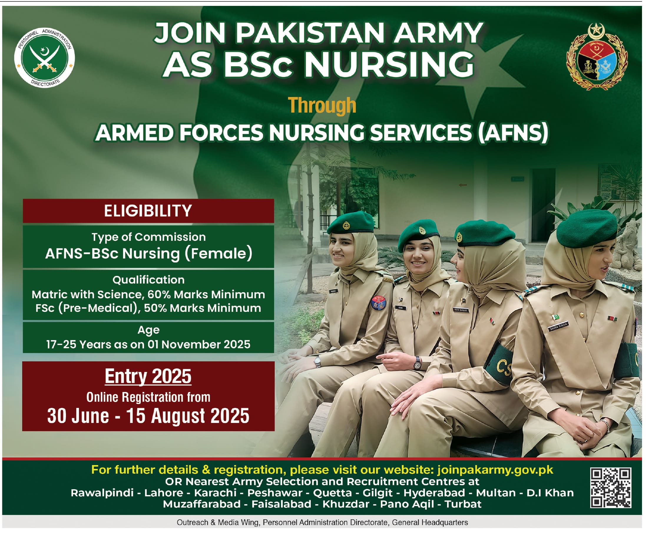 AFNS Jobs 2025