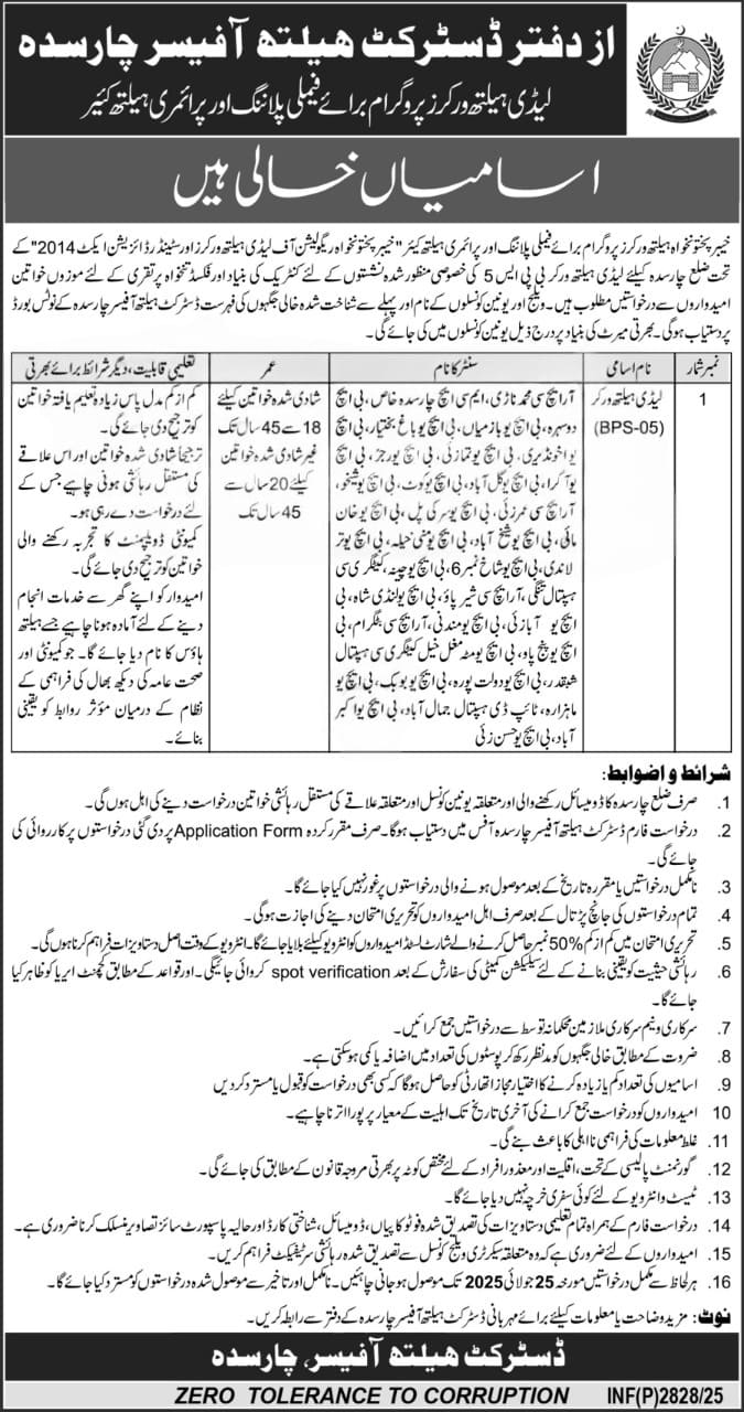 District Health Officer Charsadda Jobs