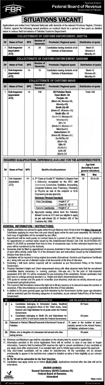 Custom Sub Inspector Jobs 2025 FBR Apply Last Date
